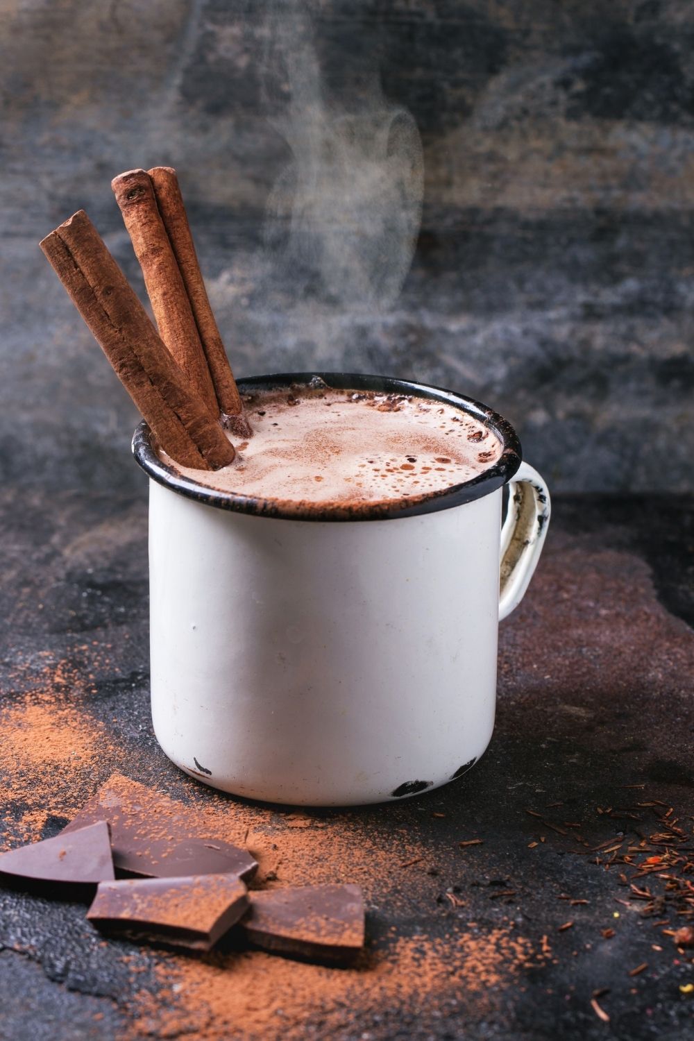 https://blessedbeyondcrazy.com/wp-content/uploads/2021/05/Yummy-Hot-Chocolate-Recipes-to-Warm-Your-Soul-.jpg